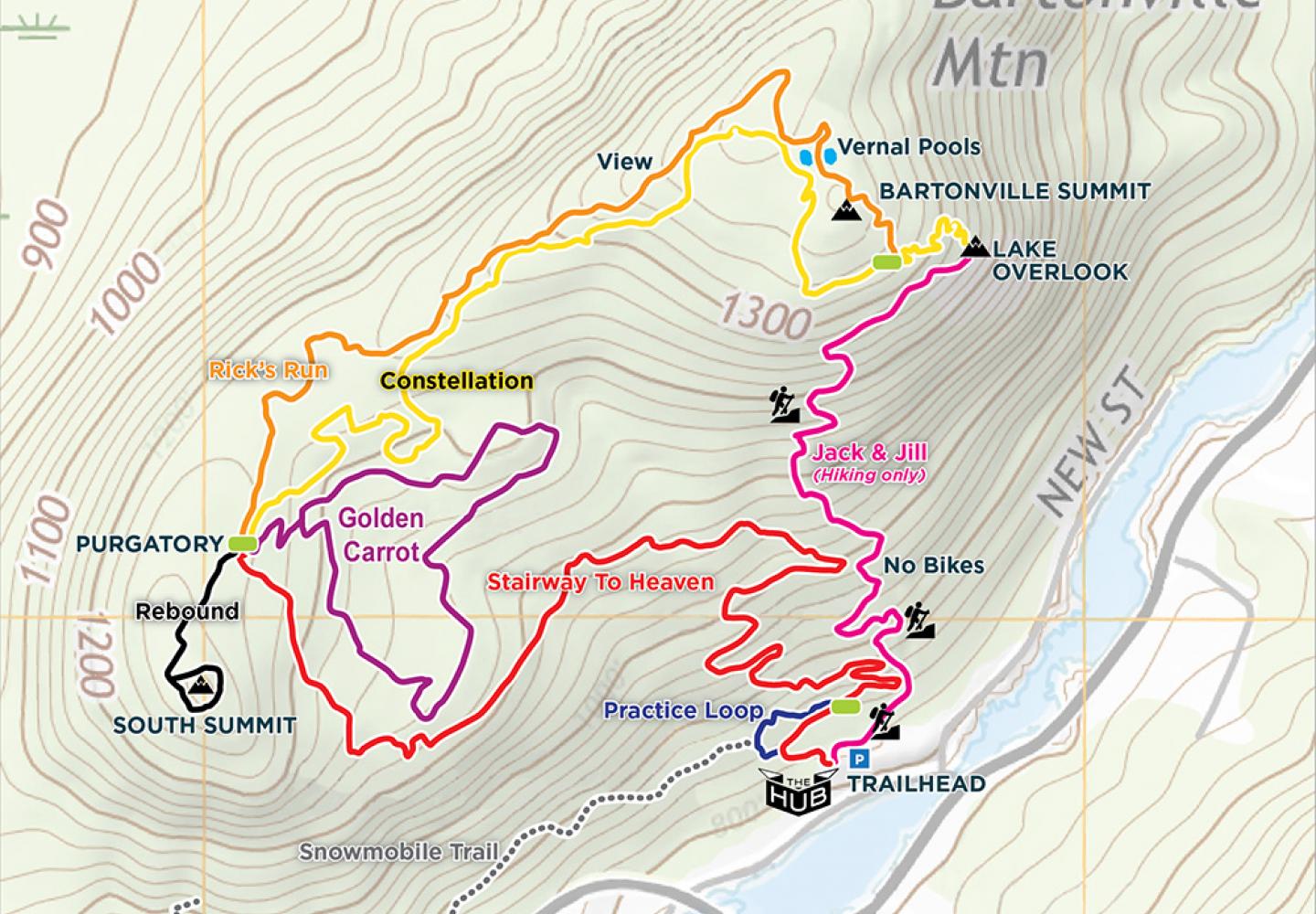 Trail Map